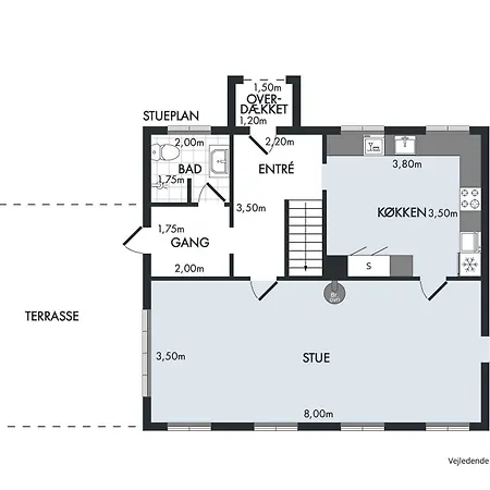 Villa Bornholm *